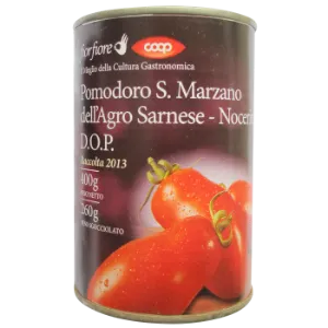 Canned Tomatoes