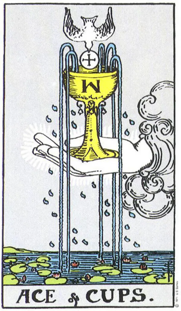 Tarot Ace Of Cups