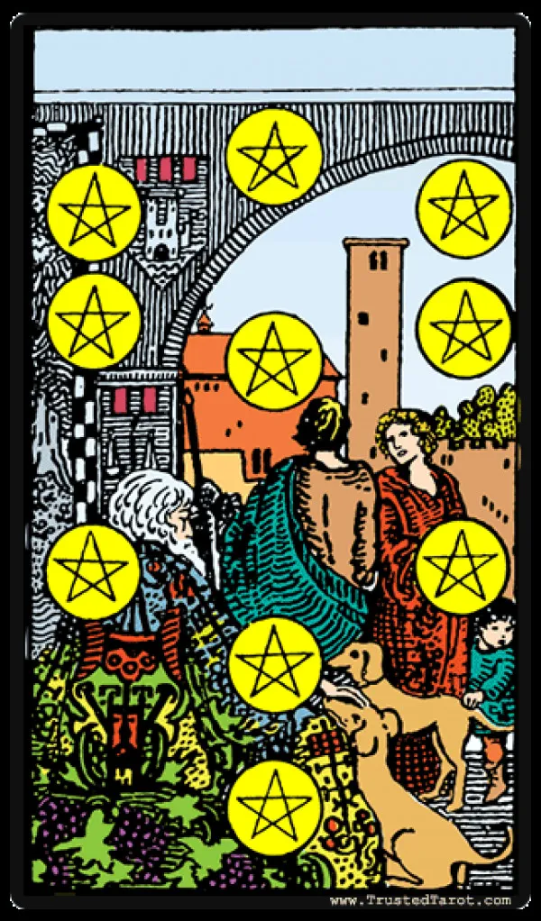 Tarot Ten Of Pentacles