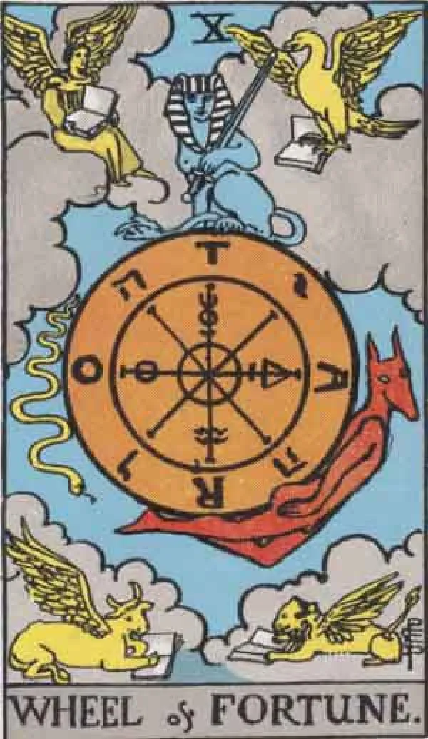Tarot Wheel Of Fortune Tarot Wheel Of Fortune